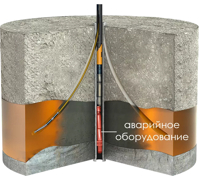Схема работы Первобура в условиях аварийного оборудования